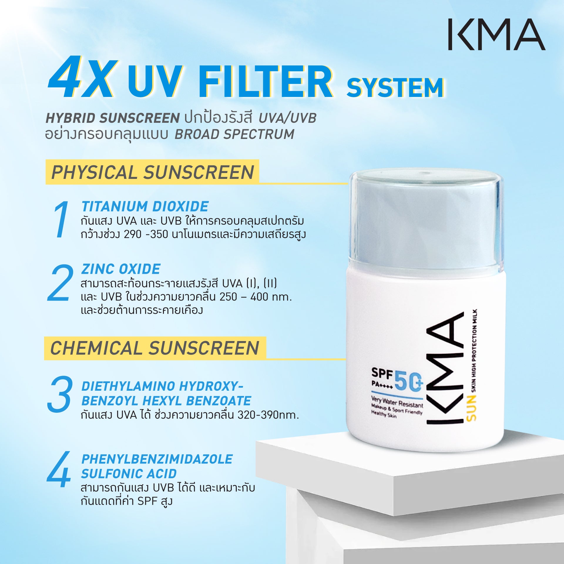 KMA Sun Skin High Protection Milk SPF 50+ PA++++ 40 ml. - KMA