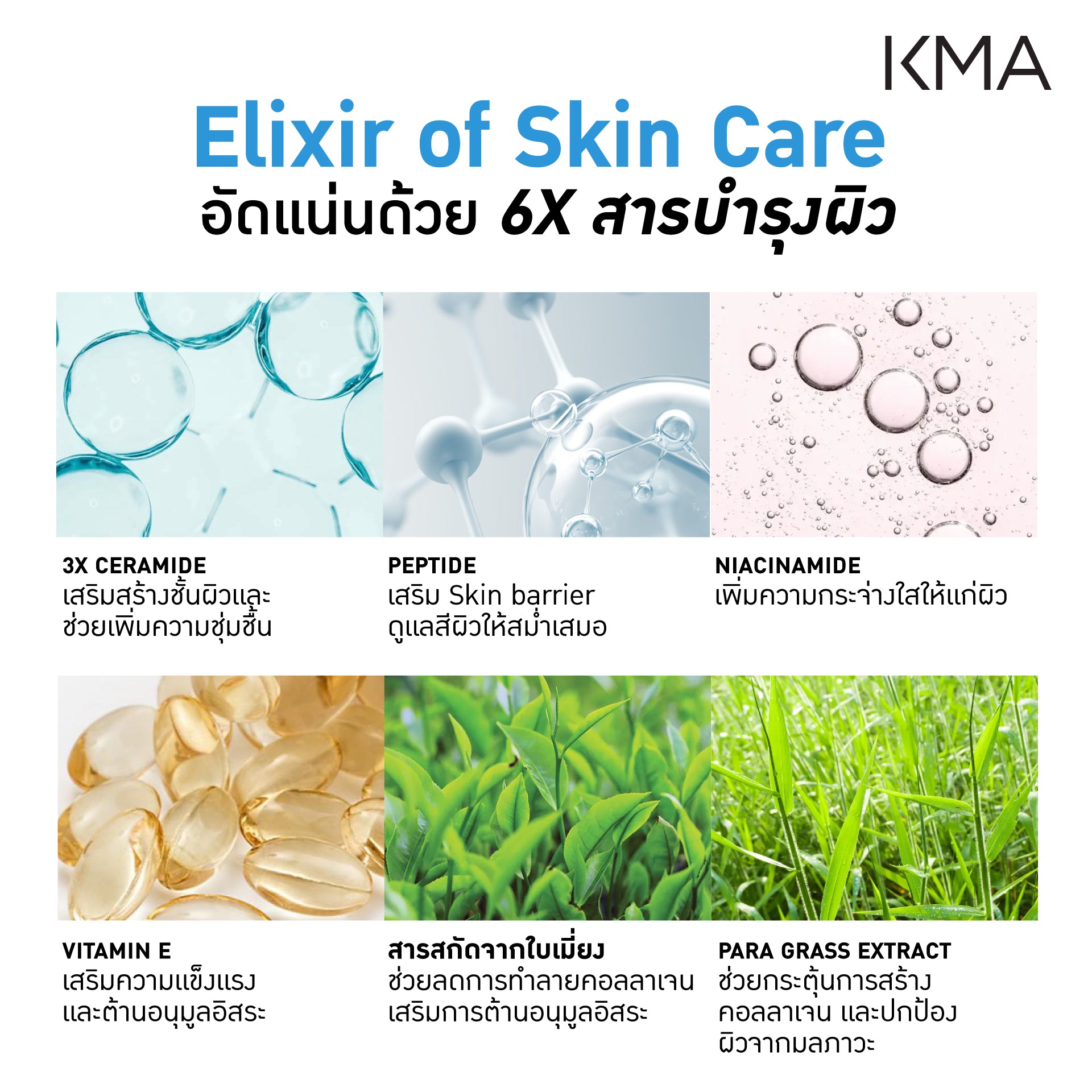 KMA Sun Skin High Protection Milk SPF 50+ PA++++ 40 ml. - KMA