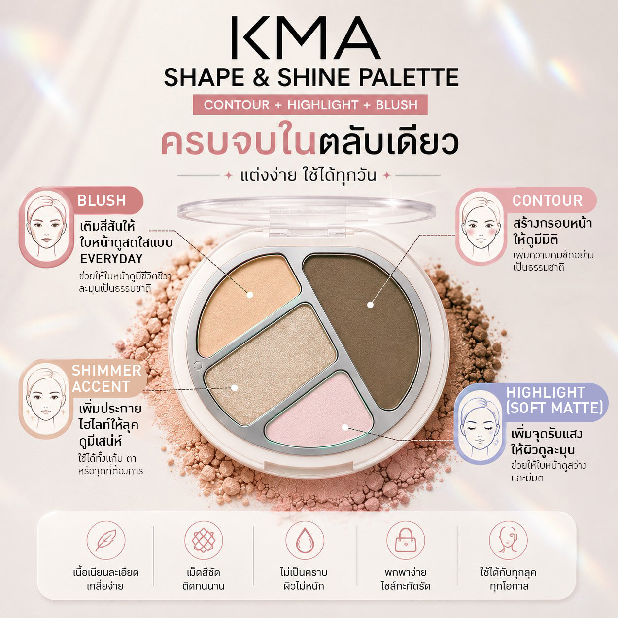 KMA Shape & Shine Palette บลัชออนและคอนทัวร์